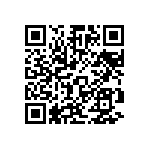 CR0402-FX-82R5GLF QRCode