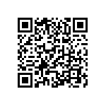 CR0402-FX-8871GLF QRCode