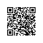 CR0402-FX-9090GLF QRCode