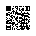 CR0603-FX-1300HLF QRCode