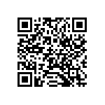 CR0603-FX-1333ELF QRCode