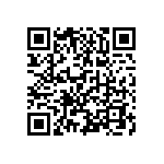 CR0603-FX-1500HLF QRCode