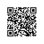 CR0603-FX-1582ELF QRCode