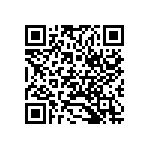 CR0603-FX-1583GLF QRCode