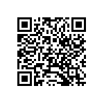 CR0603-FX-1620ELF QRCode