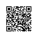 CR0603-FX-1822ELF QRCode