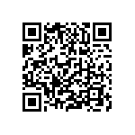 CR0603-FX-2610ELF QRCode