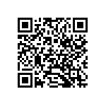 CR0603-FX-3300GLF QRCode