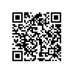 CR0603-FX-80R6ELF QRCode