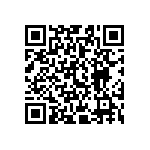 CR0603-FX-8250ELF QRCode