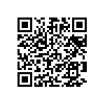 CR0603-J-2R2GLF QRCode