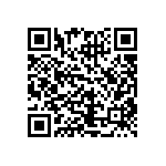 CRCW020120R5FNED QRCode