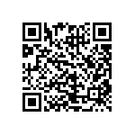 CRCW020121R5FNED QRCode