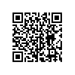 CRCW020131R6FNED QRCode