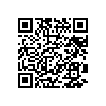 CRCW0201422RFNED QRCode