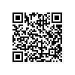 CRCW0201510KFNED QRCode