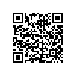 CRCW0201510RFNED QRCode