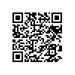 CRCW0201523RFKED QRCode