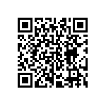 CRCW020152R3FNED QRCode