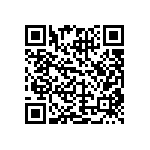 CRCW0201549KFKED QRCode