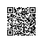 CRCW0201549KFNED QRCode