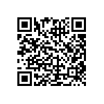 CRCW0201560KJNED QRCode