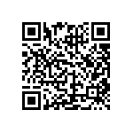 CRCW0201590KFNED QRCode