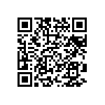 CRCW020166R5FNED QRCode