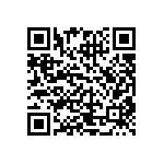 CRCW020171R5FKED QRCode