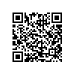 CRCW020171R5FNED QRCode