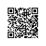 CRCW02017K68FNED QRCode