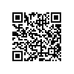 CRCW02017M68FNED QRCode