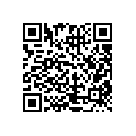 CRCW020191R0FKED QRCode