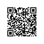 CRCW020193R1FNED QRCode