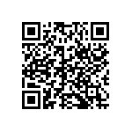 CRCW040210K2DHEDP QRCode