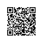 CRCW040214R3FKED QRCode