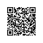 CRCW040215K8FKEDHP QRCode