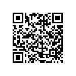 CRCW040215R0JNEDHP QRCode