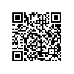 CRCW040215R4FKED QRCode