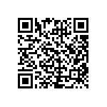 CRCW0402160RJNED QRCode