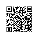 CRCW040216R5FKED QRCode