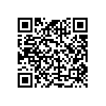 CRCW040217K4DHEDP QRCode