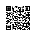 CRCW04021K65FKED QRCode