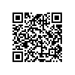 CRCW04021M00DHEDP QRCode