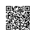 CRCW04021M00FKTE QRCode