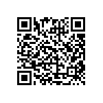 CRCW04021M05FKED QRCode