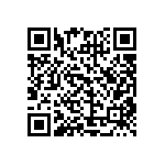 CRCW04021M05FKTD QRCode