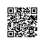 CRCW04021M15FKTD QRCode