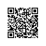 CRCW04021M21FKED QRCode