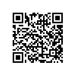 CRCW04021M30FKED QRCode
